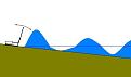 Click image for larger version

Name:	wave motion.JPG
Views:	53
Size:	9.3 KB
ID:	445331