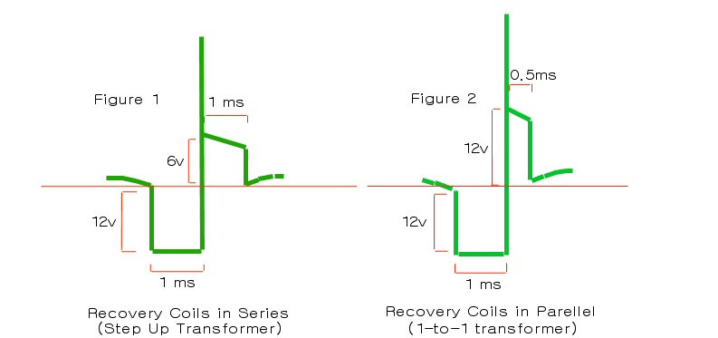 Click image for larger version
Name: seriesparellelwaves.jpg
Views: 1
Size: 38.4 KB
ID: 445347