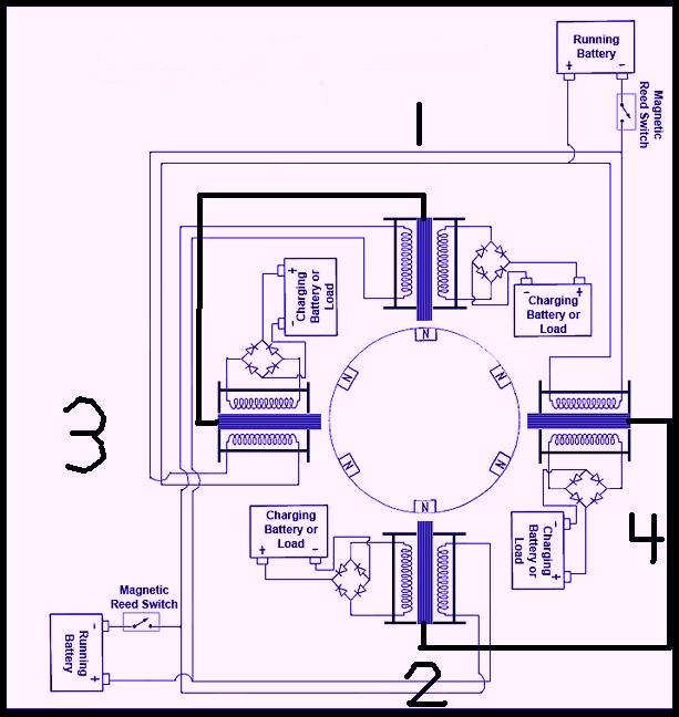 Click image for larger version
Name: MyPulseMotor2.jpg
Views: 1
Size: 77.3 KB
ID: 445450