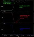 Click image for larger version

Name:	Load_Shunt_pwr_8.64u.jpg
Views:	41
Size:	105.2 KB
ID:	446811