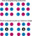 Click image for larger version

Name:	Coil Windings.jpg
Views:	36
Size:	104.7 KB
ID:	447154