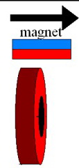Click image for larger version
Name: passingmagnet.jpg
Views: 1
Size: 7.8 KB
ID: 447189