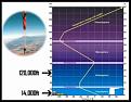 Click image for larger version

Name:	Martian_Parachute_ROFL.JPG
Views:	13
Size:	23.9 KB
ID:	448918