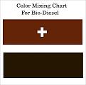 Click image for larger version

Name:	ColorChart_opt.JPG
Views:	19
Size:	31.1 KB
ID:	449042