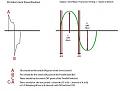 Click image for larger version

Name:	TeslaSwitch_Waves1.jpg
Views:	96
Size:	13.2 KB
ID:	449210