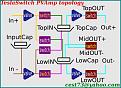 Click image for larger version

Name:	TS-PV-Amp-topology.jpg
Views:	134
Size:	71.5 KB
ID:	449465