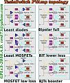 Click image for larger version

Name:	TS-PV-Amp-topologyes.jpg
Views:	136
Size:	110.8 KB
ID:	449469