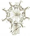 Click image for larger version

Name:	rotor111.jpg
Views:	199
Size:	46.1 KB
ID:	449871