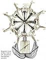 Click image for larger version

Name:	Shaping_fields1.jpg
Views:	256
Size:	81.3 KB
ID:	449872