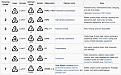 Click image for larger version

Name:	resin-identification-codes.jpg
Views:	869
Size:	111.0 KB
ID:	450051