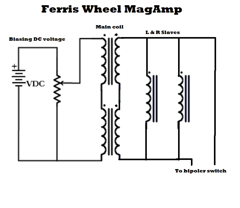 Click image for larger version
Name: BEDINI MAGAMP.jpg
Views: 1
Size: 64.5 KB
ID: 450183