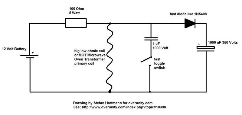 Click image for larger version
Name: coilshort.jpg
Views: 1
Size: 25.6 KB
ID: 450217