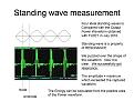 Click image for larger version

Name:	Four standing waves in comparison.jpg
Views:	34
Size:	100.9 KB
ID:	450402