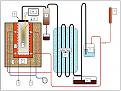 Click image for larger version

Name:	Self Pyrolysis Design Concept.JPG
Views:	907
Size:	65.3 KB
ID:	450510