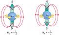 Click image for larger version

Name:	electron-spin.JPG
Views:	67
Size:	92.1 KB
ID:	450933