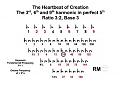Click image for larger version

Name:	The Heartbeat of Creation.jpg
Views:	27
Size:	20.0 KB
ID:	451343
