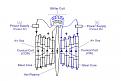 Click image for larger version

Name:	coils_alternative_winding.jpg
Views:	78
Size:	65.5 KB
ID:	451363