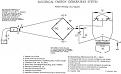 Click image for larger version

Name:	Don Smith True Schematic-2a.jpg
Views:	152
Size:	57.6 KB
ID:	452976