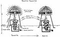 Click image for larger version

Name:	tesla-coils.jpg
Views:	88
Size:	37.6 KB
ID:	453030