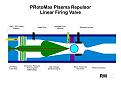 Click image for larger version

Name:	PRotoMax Plasma Repulsor.jpg
Views:	36
Size:	83.8 KB
ID:	453043