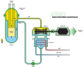 Click image for larger version

Name:	Supercritical Water Reactor system.png
Views:	36
Size:	23.2 KB
ID:	453050