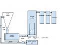 Click image for larger version

Name:	plastic to oil 1.jpg
Views:	277
Size:	46.4 KB
ID:	453323