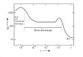 Click image for larger version

Name:	Eue Jin Leong Plasma Diagram.jpg
Views:	56
Size:	37.7 KB
ID:	453476