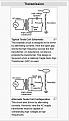 Click image for larger version

Name:	spark gap position in ac driven tesla coil.jpg
Views:	470
Size:	34.6 KB
ID:	453610