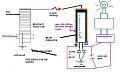 Click image for larger version

Name:	FREE ENERGY SECRET.JPG
Views:	231
Size:	44.0 KB
ID:	453686