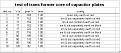 Click image for larger version

Name:	Test.JPG
Views:	16
Size:	44.9 KB
ID:	453857