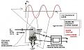 Click image for larger version

Name:	CAP CHARGING LOGIC.JPG
Views:	360
Size:	47.7 KB
ID:	453868