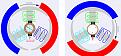 Click image for larger version

Name:	asymetric-symetric.jpg
Views:	152
Size:	111.5 KB
ID:	454028