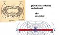 Click image for larger version

Name:	g field of sol and tor.JPG
Views:	980
Size:	55.3 KB
ID:	454035