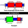 Click image for larger version

Name:	teslapersmithvkapagen.JPG
Views:	537
Size:	36.1 KB
ID:	454056
