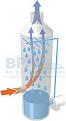 Click image for larger version

Name:	packed-bed-scrubber.jpg
Views:	188
Size:	6.2 KB
ID:	454088