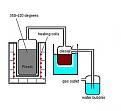 Click image for larger version

Name:	plasticss.jpg
Views:	119
Size:	12.7 KB
ID:	454125