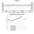 Click image for larger version

Name:	Crystal Cell Temp and humidity__ and voltage data 9 22 12.jpg
Views:	33
Size:	12.4 KB
ID:	454153