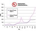 Click image for larger version

Name:	UL_Terawatt_data.jpg
Views:	45
Size:	13.7 KB
ID:	454228