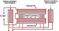 Click image for larger version

Name:	Genenerator_patent_1902.jpg
Views:	125
Size:	49.7 KB
ID:	454330