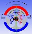Click image for larger version

Name:	TuningWindingDgmP2250.JPG
Views:	248
Size:	21.1 KB
ID:	454450