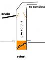 Click image for larger version

Name:	reflux.jpg
Views:	214
Size:	6.9 KB
ID:	454457