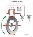 Click image for larger version

Name:	Frohman1a.jpg
Views:	35
Size:	72.7 KB
ID:	454857
