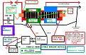 Click image for larger version

Name:	fab%20andre%20stable%20device.JPG
Views:	153
Size:	111.5 KB
ID:	455027
