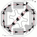 Click image for larger version

Name:	Flux_switching_alternator.gif
Views:	38
Size:	53.4 KB
ID:	455393