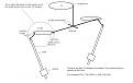 Click image for larger version

Name:	Skinner top drive A.JPG
Views:	84
Size:	61.2 KB
ID:	455536