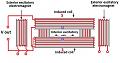 Click image for larger version

Name:	Generator 1902_poles_repulsion.jpg
Views:	873
Size:	28.0 KB
ID:	455718