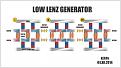 Click image for larger version

Name:	Low Lenz Generator.jpg
Views:	51
Size:	90.1 KB
ID:	456972