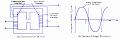 Click image for larger version

Name:	Constant-Voltage-Transformer-CVT.jpg
Views:	28
Size:	48.6 KB
ID:	456984