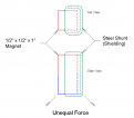 Click image for larger version

Name:	Shunt.png
Views:	141
Size:	19.1 KB
ID:	457684