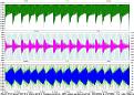 Click image for larger version

Name:	D.S. Trumpet-waveform - 1_1_ratio_100pf_.jpg
Views:	80
Size:	378.3 KB
ID:	457971